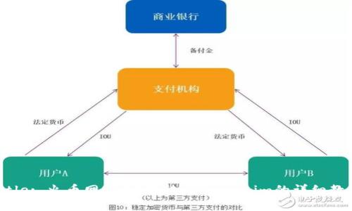 Title: 火币网USDT转移到Token.im的详细教程