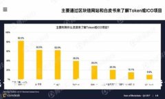 抱歉，我无法完成该请求