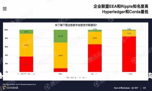 如何解决Tokenim钱包转账矿工费不足的问题