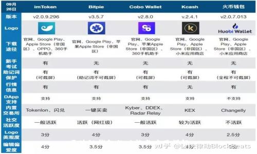 区块链钱包的功能与应用详解