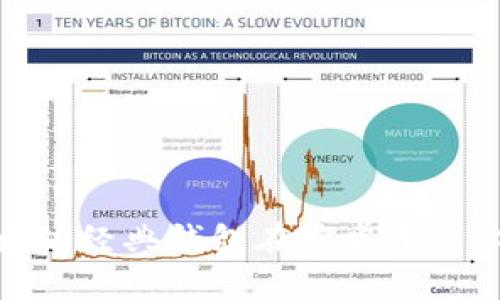 全面解析以太坊经典钱包在安卓平台上的使用体验