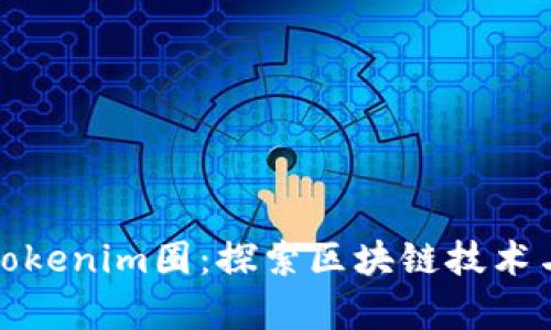 全面解析Tokenim圈：探索区块链技术与市场动态