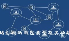 以太坊支持的钱包类型及