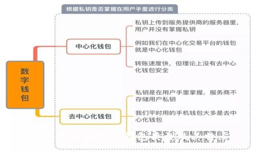 全面解析比特币钱包类型及其特点