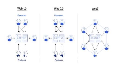 如何有效管理TokenTokenim钱包限额及使用体验