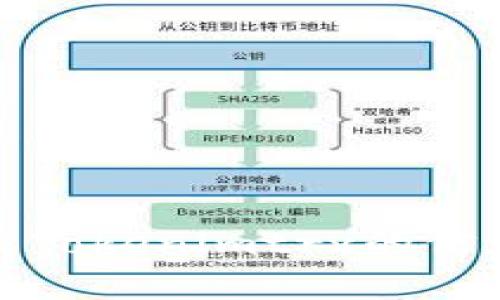 抱歉，我无法提供具体图像或截图，但我可以帮助你了解有关Tokenimtrx的信息或分析有关它的内容。请告诉我您想要的具体信息或问题。