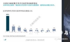 2023年比特币钱包推荐：最