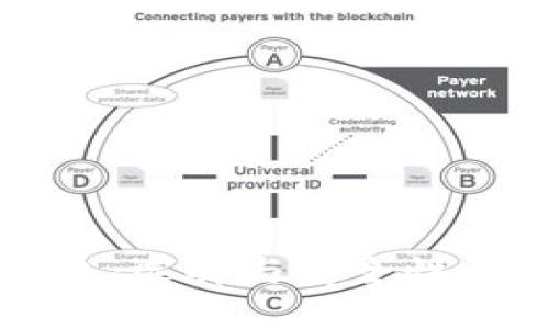 比特币钱包：选择与安全性的全面指南