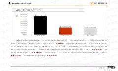 :如何保护您的USDT钱包安全