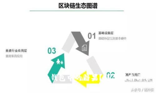 如何激活TokenTokenim钱包中的糖果？详尽指南与常见问题解答