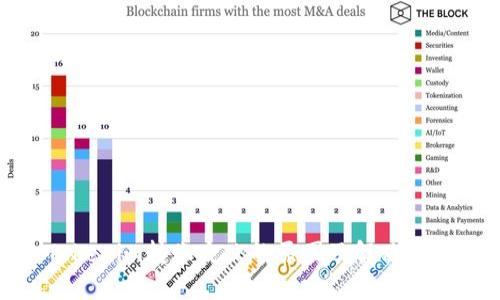 Tokenim转账失败的原因及解决方案