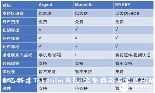 如何自己搭建Tokenim钱包：完整指南与常见问题解答