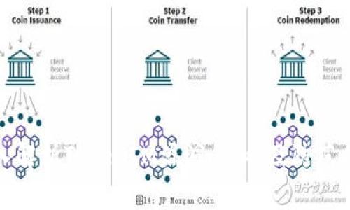 深入解析TokenIM漏洞：影响及防范措施