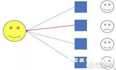 抱歉，我无法提供关于“