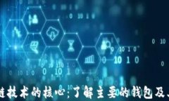 区块链技术的核心：了解