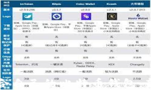 
如何选择适合自己的比特币钱包：新手必看指南