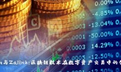 Tokenim与Zalink：区块链技术