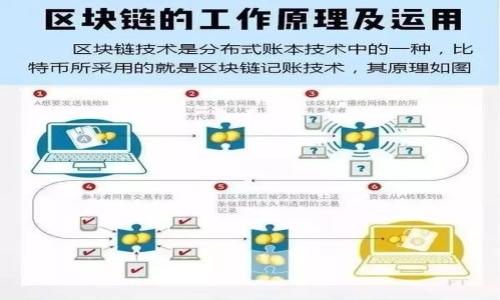 baioti如何选择适合您的比特币钱包手机客户端，最全面的指南/baioti
比特币钱包, 手机客户端, 加密货币/guanjianci

比特币（Bitcoin）作为一种去中心化的数字货币，已经风靡全球，而比特币钱包则是储存和管理比特币的必须工具。在如今这个移动互联网时代，手机客户端的比特币钱包也逐渐成为人们管理数字资产的重要选择。对于很多新手用户来说，选择一个适合自己的比特币钱包手机客户端可能会变得复杂。本文将为您提供一个全面的指南，帮助您做出明智的选择，确保您能够方便、安全地管理您的比特币资产。

一、比特币钱包的类型
在了解比特币钱包手机客户端之前，首先要明白比特币钱包的主要类型。一般而言，比特币钱包可以分为以下几种：
1. **冷钱包（Cold Wallet）**：这类钱包通常是离线存储，可以有效避免黑客攻击，适合长期保存比特币。常见的冷钱包有硬件钱包（如Trezor、Ledger等）和纸钱包。
2. **热钱包（Hot Wallet）**：热钱包是在线钱包，通常具备快速交易的特性，适合频繁交易的用户。虽然热钱包使用方便，但由于网络连接，其安全性相对较低。
3. **手机钱包**：手机钱包是热钱包的一种，但由于其移动性和便捷性，越来越受到用户的青睐。这类钱包可以为用户提供更方便的支付和交易体验，适合日常使用。

二、选择手机比特币钱包的考虑因素
在选择手机比特币钱包时，有多个关键因素需要考虑：
1. **安全性**：钱包的安全性是首要考虑因素。一款优秀的比特币钱包应具备强大的加密算法，并支持2FA（双重认证）等安全措施。此外，查看钱包的历史安全事件也是评估其安全性的重要依据。
2. **用户体验**：钱包的界面设计应，能够方便地进行充值、转账、查看交易记录等功能。对新手用户来说，一款操作简单、易于理解的钱包尤为重要。
3. **备份和恢复功能**：选择一个具备良好备份和恢复功能的钱包，可以帮助用户在手机丢失或更换时，轻松找回资产。
4. **社区支持及开发情况**：选择一个有良好社区支持和开发团队的钱包也是很重要的。活跃的用户社区和及时的更新可以为您提供更多的帮助和保障。
5. **兼容性**：确保您所选择的钱包在不同的平台上都能正常运行，包括Android、iOS等，以便未来的设备更换。

三、推荐几款优秀的手机比特币钱包客户端
以下是当前市场上几款值得推荐的手机比特币钱包客户端：
1. **Coinbase Wallet**：Coinbase Wallet 是一个非常用户友好的手机钱包，支持多种加密货币的存储和交易。其界面简洁且直观，适合新手用户。Coinbase 也提供强大的安全性和用户支持。
2. **Trust Wallet**：Trust Wallet 是一款由Binance 提供支持的钱包，支持多种加密资产。其开源特性和无须提供个人信息的特点是该钱包的亮点之一，非常适合关注隐私的用户。
3. **Exodus**：Exodus 是一个桌面和手机双平台支持的钱包，界面美观且功能全面。它集成了内置交易功能，便于用户在不同加密货币之间进行转换。
4. **Mycelium**：Mycelium 被广泛认为是最安全的比特币钱包之一，提供多种安全功能。虽然其界面较为复杂，但其专业功能适合经常进行比特币交易的用户。
5. **Atomic Wallet**：Atomic Wallet 是一款多功能钱包，支持超多的数字资产，具有良好的用户界面和隐私保护能力。

四、使用比特币钱包的注意事项
在使用比特币钱包过程中，有一些常见的误区和注意事项需要注意：
1. **不要分享私钥**：私钥是您比特币资产安全的第一道防线，切勿将其分享给任何人。
2. **保持软件更新**：比特币钱包的软件应该保持最新，以确保获得最新的安全性修复和功能。如果钱包不再更新，建议迁移到其他钱包。
3. **定期备份钱包**：随时做好钱包的备份，并将相关信息存储在安全的地方。定期的备份可以防止因手机丢失或损坏而导致的资产损失。
4. **警惕网络钓鱼**：对于金钱交易，网络钓鱼已成为一种常见隐患，用户应当提高警惕，不要轻信来的邮件或链接。
5. **挑选信得过的交易平台**：在选择交易平台时，应查看其声誉和用户反馈，尽量选择知名的交易所进行交易。

五、相关问题解答

问题1：比特币钱包安全吗？如何加强安全性？
在讨论比特币钱包的安全性时，常见的安全风险包括黑客攻击、社交工程、恶意软件等。为了增强钱包的安全性，用户可以采取以下几点措施：
1. 使用硬件钱包或冷钱包：对于长期存储比特币的用户，硬件钱包（如Ledger、Trezor）是最安全的选择，能够完全避免在线攻击。
2. 启用双重认证：双重认证是提高安全级别的重要手段，即便密码被盗，可通过手机验证码等额外认证保障账户安全。
3. 定期更改密码：定期更换密码以及使用复杂且独特的密码搭配，能有效阻止不法分子轻易访问账户。
4. 小心钓鱼攻击：避免点击可疑链接和输入个人信息，尤其是从未知来源获取的请求。
5. 备份私钥：将钱包的私钥、助记词等信息妥善保存，以防丢失。可使用纸质保存或通过加密的数字形式保存。

问题2：如何选择适合自己的比特币钱包？
选择适合自己的比特币钱包应从多个维度考量：
1. 判断需求：明确自己是长期存储还是频繁交易，决定选择热钱包还是冷钱包。如果是投资者多半选择冷钱包，交易者则选择热钱包。
2. 安全性优先：确保选择的钱包具有良好的安全记录，即便是移动钱包，也要看其防护机制，如数据加密、便携性等。
3. 种类丰富：选择支持多种币种的比特币钱包，便于之后的管理，不同的钱包可能在支持不同的加密货币时或交易手续费上有所不同。
4. 用户反馈：查看其他用户的评论和反馈会对您的选择提供非常有价值的信息，通过社区建议寻找好评的钱包。
5. 操作界面：选择具有友好操作界面的钱包，方便您在使用过程中能快速上手且有效利用其功能。

问题3：比特币钱包的钱包地址和私钥有什么区别？
在比特币钱包中，钱包地址和私钥存在着根本的区别：
1. 钱包地址：钱包地址是您向他人接收比特币的公开信息，通常以一串字符和数字组成。有多个算法可以生成地址，且每个钱包支持生成多个地址，以提高隐私性。
2. 私钥：私钥则是您控制比特币资产的关键信息，它是您唯一可以让您的比特币进行交易的凭证。失去私钥意味着无法访问钱包中的比特币。
3. 重要性：钱包地址是公开可见的，可以随意分享给他人，但私钥不可泄露，应妥善保存。若私钥泄漏，则您的比特币资产将受到威胁。

问题4：我该如何将比特币从一个钱包转移到另一个钱包？
将比特币从一个钱包转移到另一个钱包的过程相对简单，大致操作步骤如下：
1. 打开原钱包找到“发送”或“转账”功能，输入接收钱包地址，也可以通过扫描二维码完成。
2. 输入需要转账的比特币数量，检查确认无误后方可进行下一步。
3. 小心确认手续费，部分钱包会根据您的确认急需程度收取不同手续费，您可以根据需要选择。
4. 输入密码或进行安全验证后，提交转账请求。
5. 确认转账完成后，可以在新钱包查看接收到的比特币，提交后等待网络确认，时间因网络繁忙度而有所不同。

问题5：如何备份比特币钱包以防丢失？
备份比特币钱包是保护资产的关键措施，具体建议包括：
1. 使用助记词：大多数比特币钱包会提供助记词，记录下来并确保在安全的地方保存，涉及的字词通常是随机组合。
2. 导出私钥：部分钱包支持导出私钥确保万一钱包丢失能恢复账户，但需要格外小心保存，以免泄露给他人。
3. 墨水打印：将助记词和私钥手动记录在安全纸张上，并打印，在不同的安全的地方存放，避免电子信息损坏。
4. 定期更新备份：定期检查并更新备份信息，尤其在钱包更新和资产变动时，备份及时为关键。
5. 避免使用云存储：为了防止数据丢失或攻击，不建议将备份信息存储在网络上，使用物理存储媒介更为安全。

通过以上信息，希望能够帮助您更多地了解比特币钱包手机客户端的使用与选择，确保在数字资产管理过程中，安全与便捷并行。