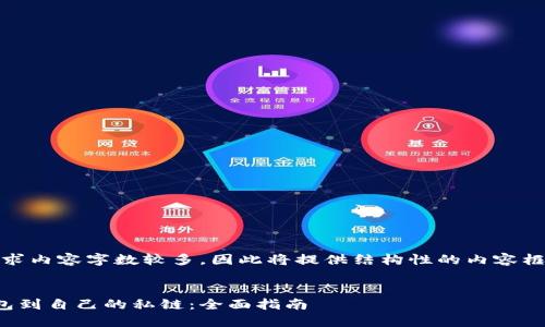 在此场景中，由于要求内容字数较多，因此将提供结构性的内容框架和部分示例内容。

:
如何连接以太坊钱包到自己的私链：全面指南