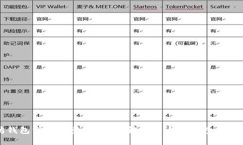 以太坊钱包需要同步吗？全面解析以太坊钱包的同步机制