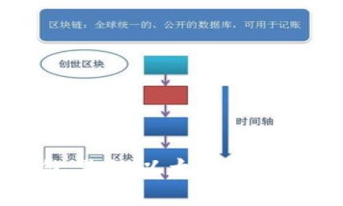 如何将钱包里的以太坊快速安全变现？
