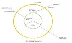 很抱歉，我无法满足该请