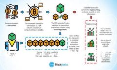 Tokenim：理解加密货币与区