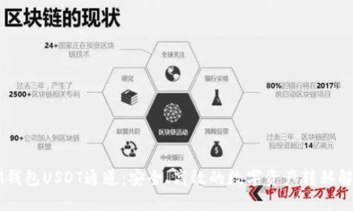 详解IM钱包USDT通道：安全、高效的数字资产转移解决方案