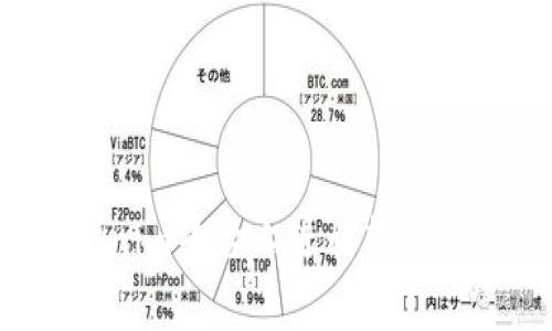 为什么在Tokenim平台上进行转账会收取手续费？