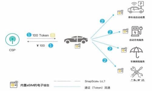 如何注册USDT虚拟币钱包：详细指南与常见问题解析