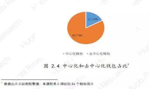 如何提高TokenTokenIM钱包的打包速度：全面解析与方案