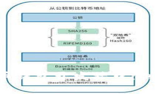 全面解析比特币钱包开发接口：创建、管理与安全