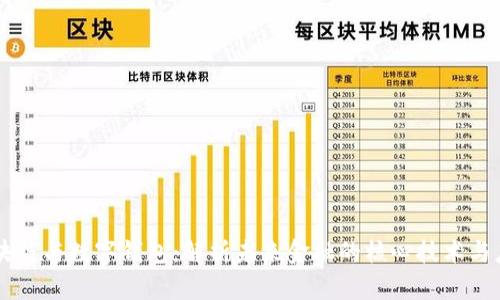 区块链与数字钱包：解析未来金融的核心技术与应用