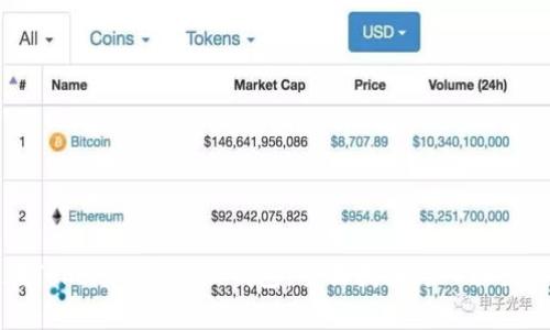 如何在Tokenim开通新钱包：全面指南与入驻条件解析