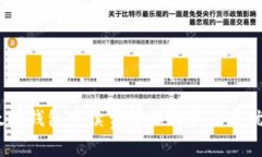 USDT以太坊钱包手续费详细