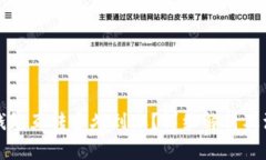 比特币钱包互转多久到账