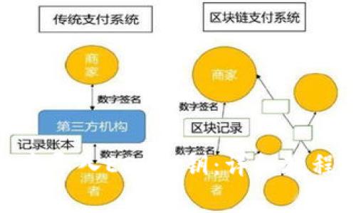 如何在Tokenim中导入EOS私钥：详细教程与常见问题解答