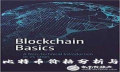 比太钱包比特币价格分析