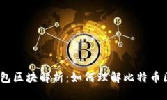 :比特币钱包区块解析：如
