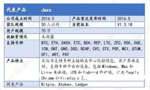 如何有效区分Tokenim真假钱包：全面指南