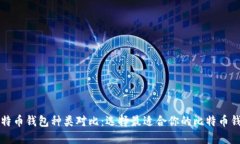 比特币钱包种类对比：选