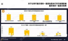 如何在Tokenim上查看设备信