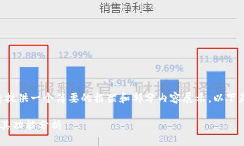 由于内容量较大，我将提供一个简要的框架和部分内容展示。以下是、关键词和结构大纲。

区块链钱包的类型及其功能分析