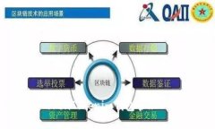 如何使用TokenTokenim钱包管