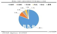全面解析以太坊钱包的分