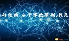 下面我为您提供一个关于区块链钱包的友好、关