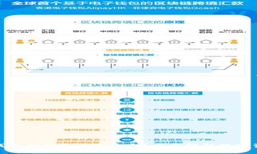 : 区块链钱包扫码是进还是出？全面解析数字资产的流动
