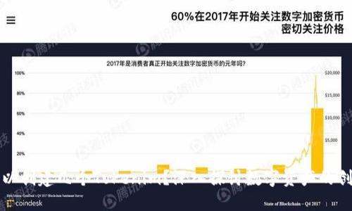 一个人可以创建几个Tokenim？深入探讨数字资产的创建与管理