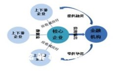 比特币钱包后缀名解析：