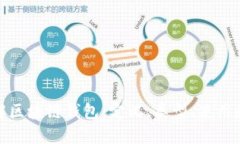全面了解区块链钱包：定